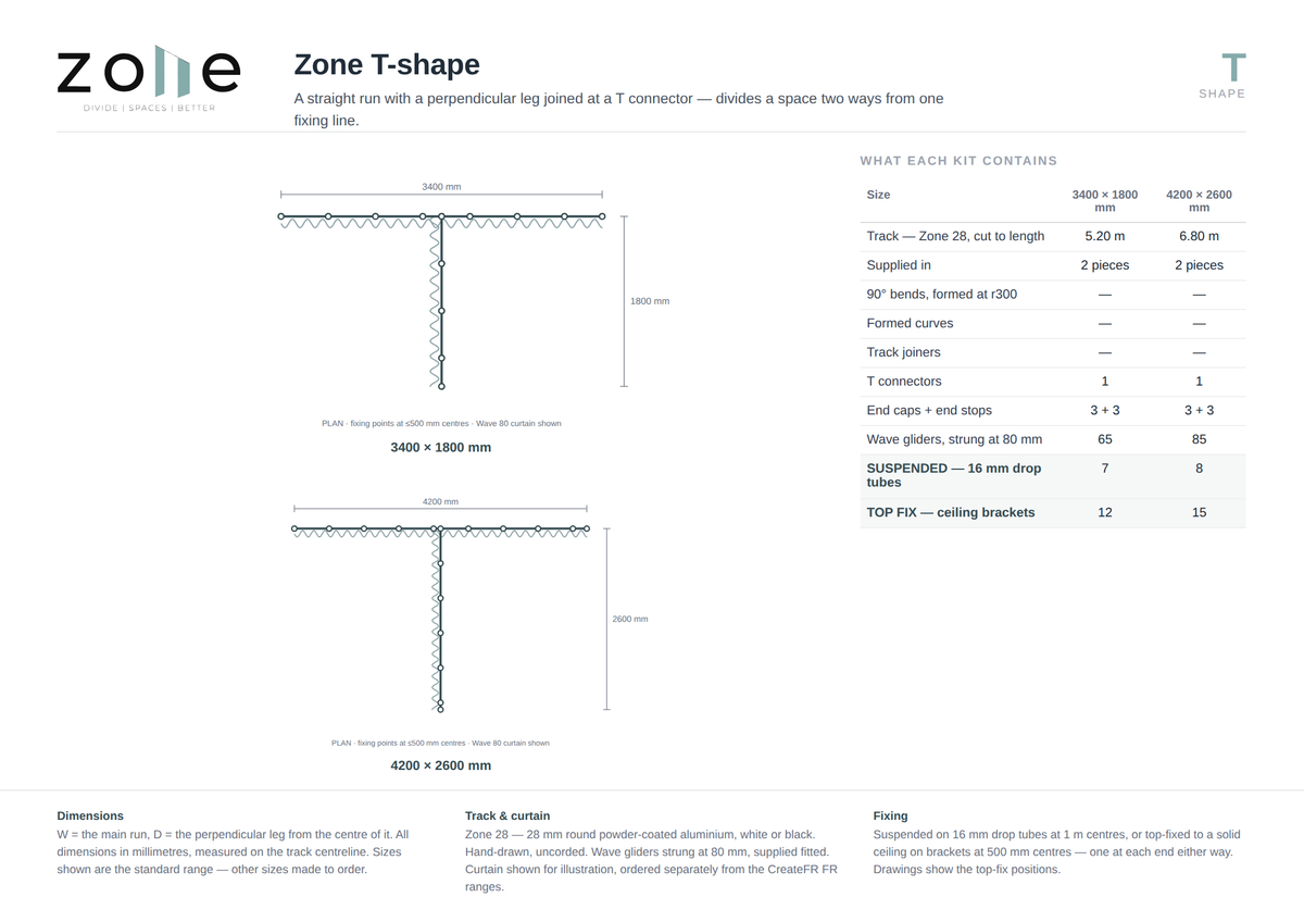 Zone T – dimensioned plan and kit schedule for each size