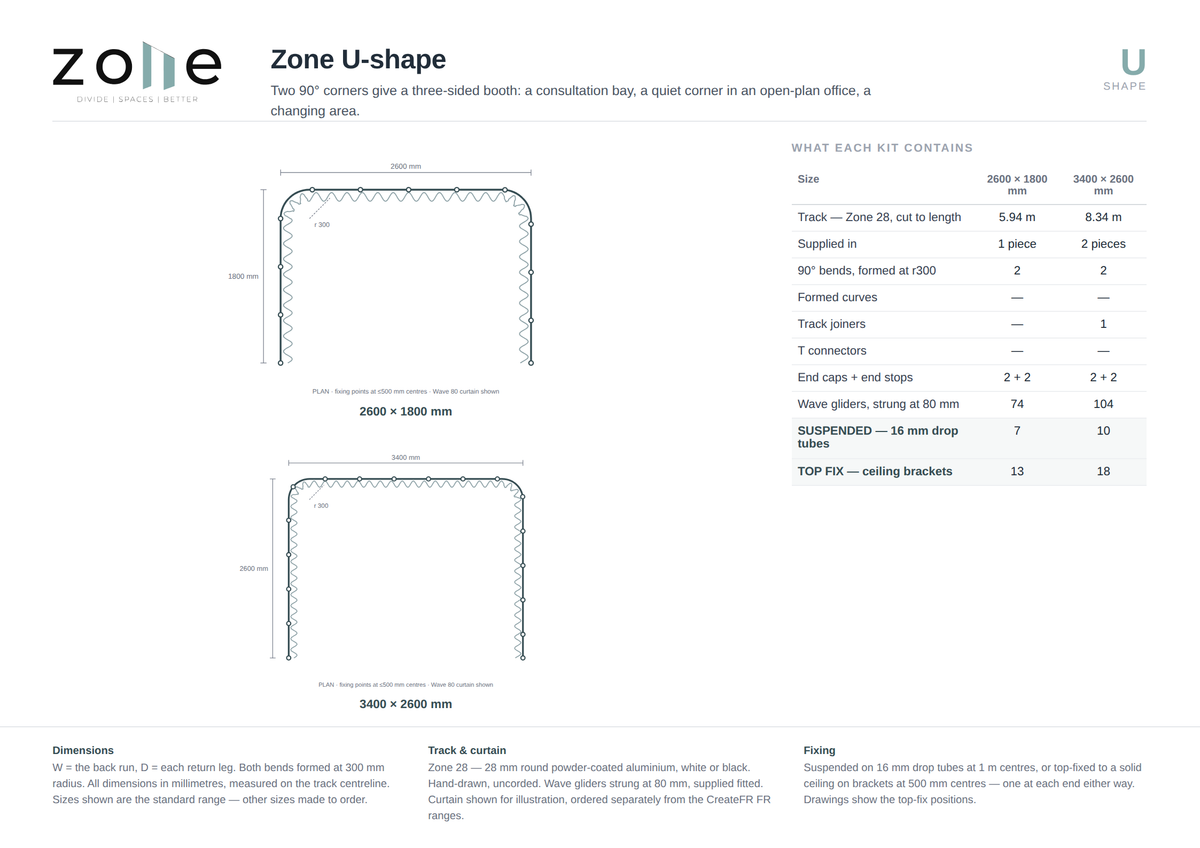 Zone U – dimensioned plan and kit schedule for each size