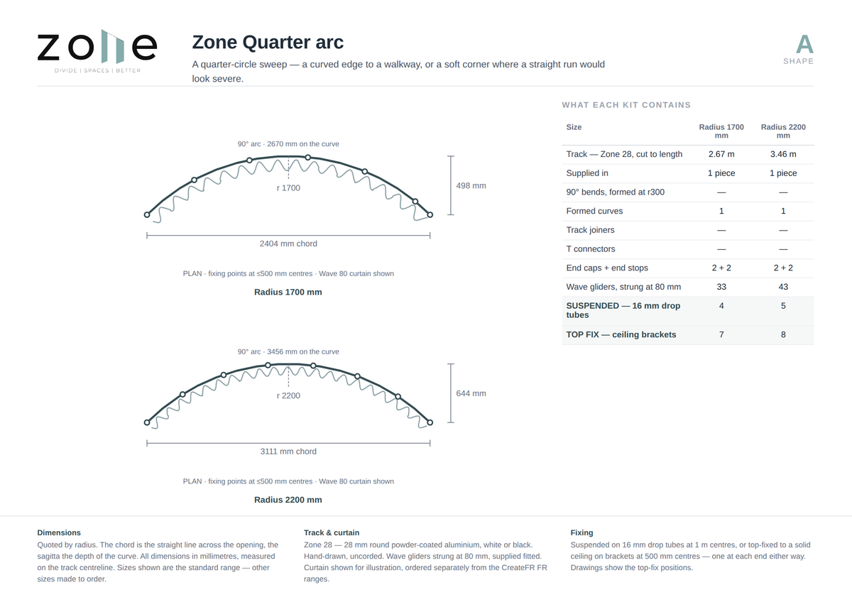 Zone A quarter arc – dimensioned plan and kit schedule for each size