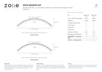 Zone A quarter arc – dimensioned plan and kit schedule for each size