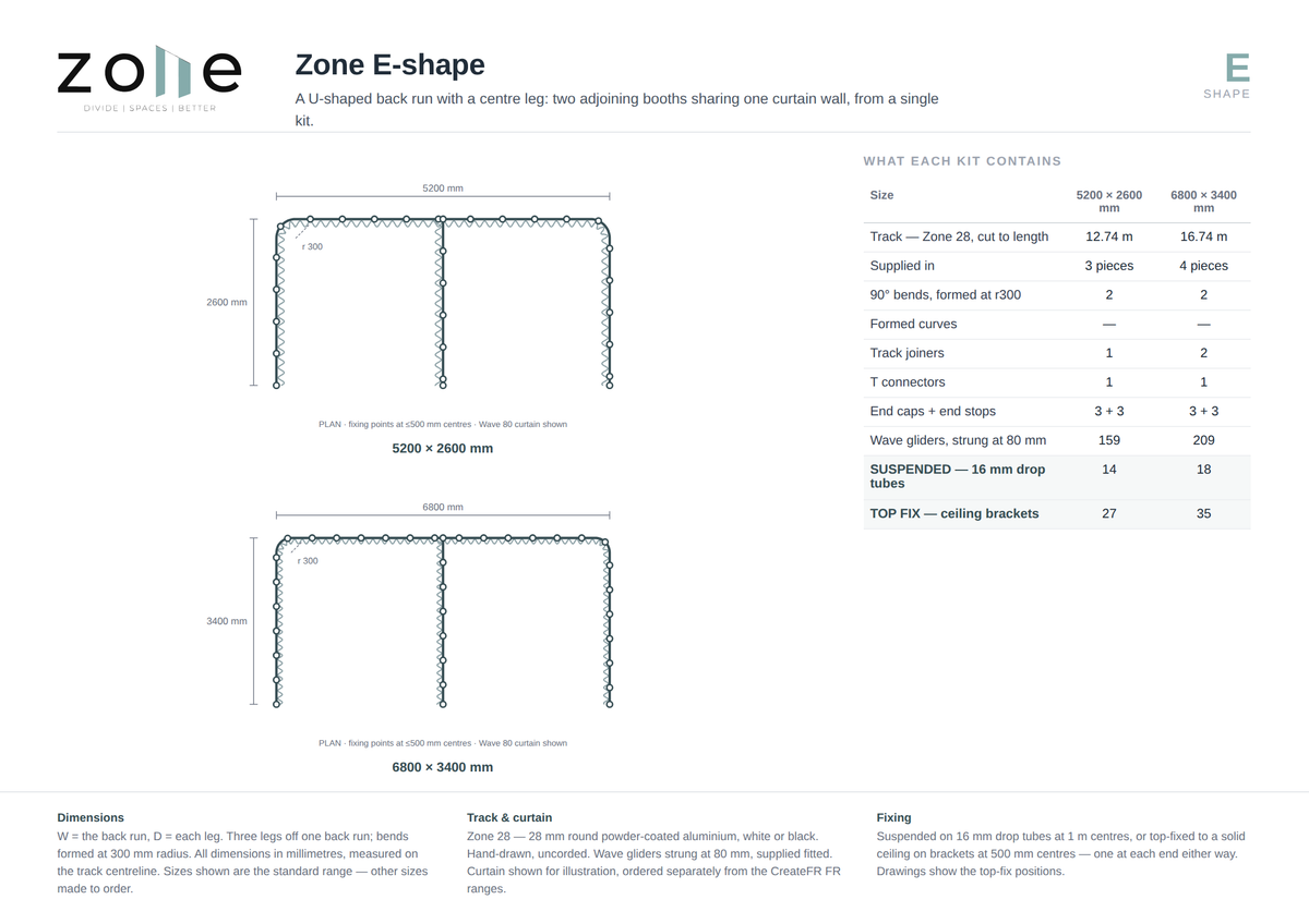 Zone E – dimensioned plan and kit schedule for each size