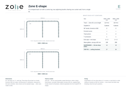 Zone E – dimensioned plan and kit schedule for each size