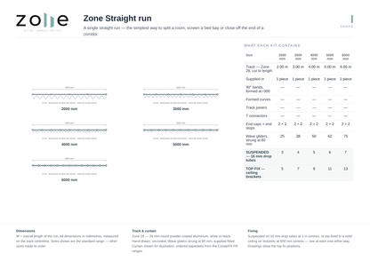 Zone I straight run – dimensioned plan and kit schedule for each size