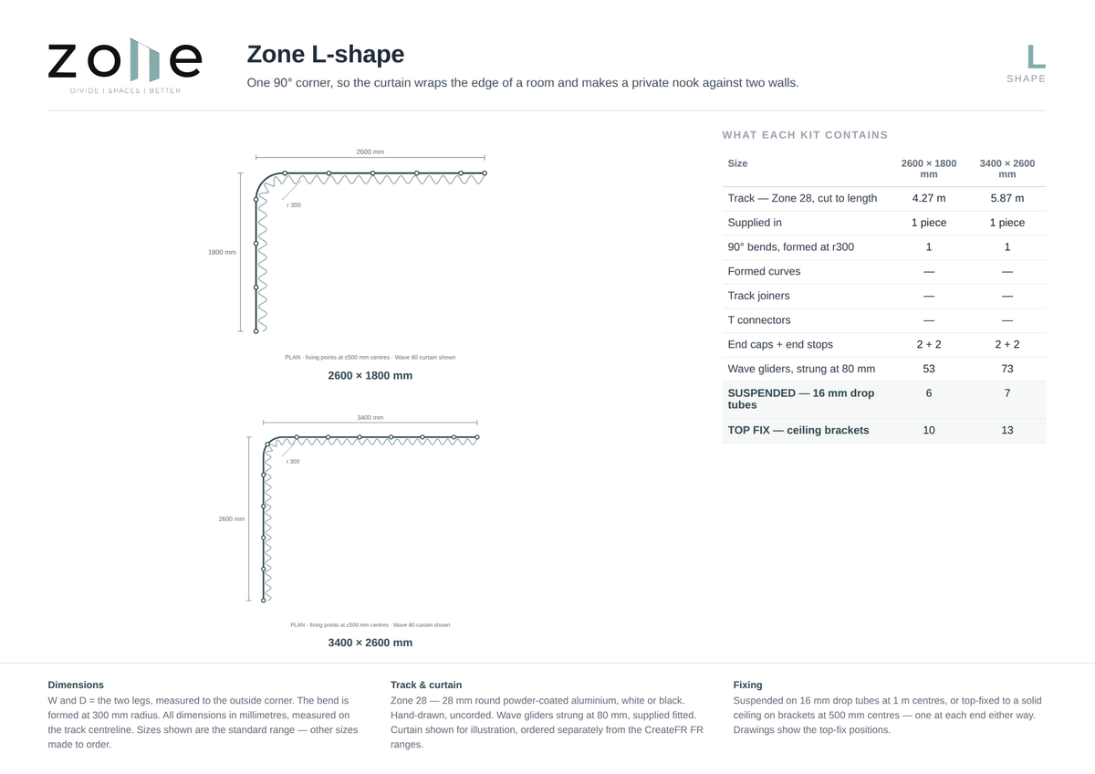 Zone L – dimensioned plan and kit schedule for each size