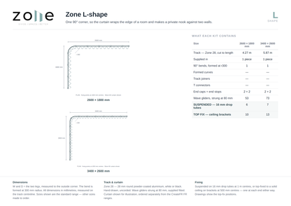 Zone L – dimensioned plan and kit schedule for each size