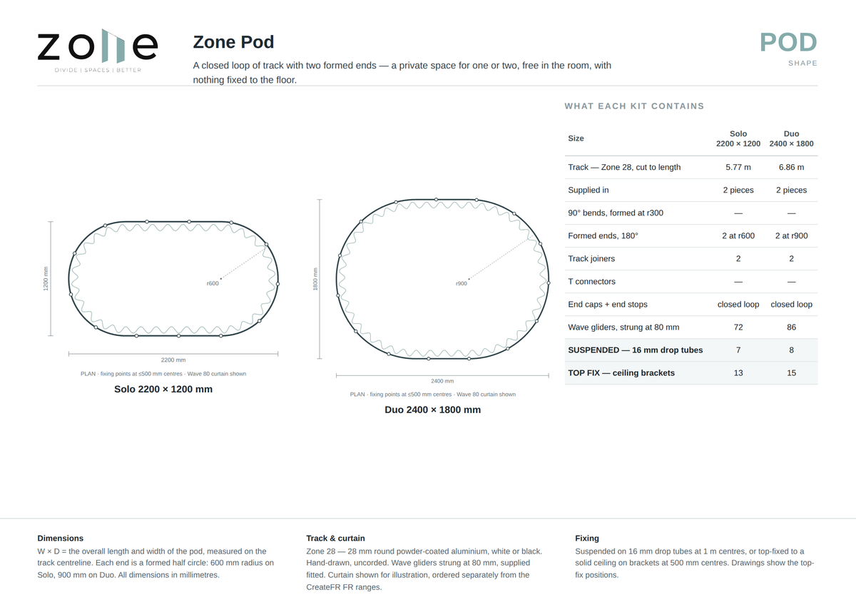Zone Pod room divider curtain track: dimensioned plan and kit contents for Solo 2200 × 1200 mm and Duo 2400 × 1800 mm
