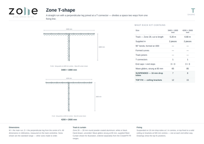 Zone T – dimensioned plan and kit schedule for each size