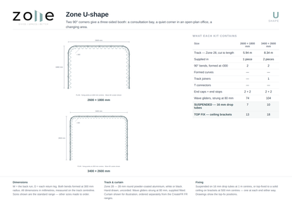 Zone U – dimensioned plan and kit schedule for each size